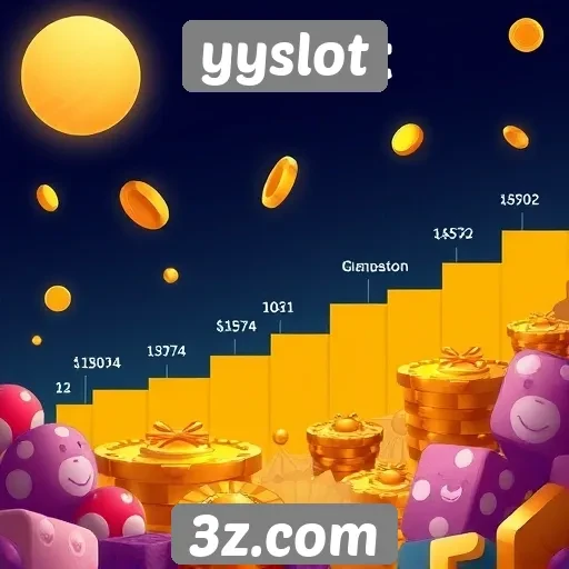 História e evolução do site yyslot